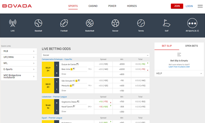 Bovada Review - Best 2024 Analysis Of Bovada.lv Sportsbook